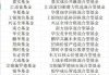 首批26只名单公布！新模式浮动管理费基金来了，均为全市场选股型