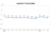 前4个月全国新建商品房销售面积降幅收窄，房地产库存和新开工有所改善
